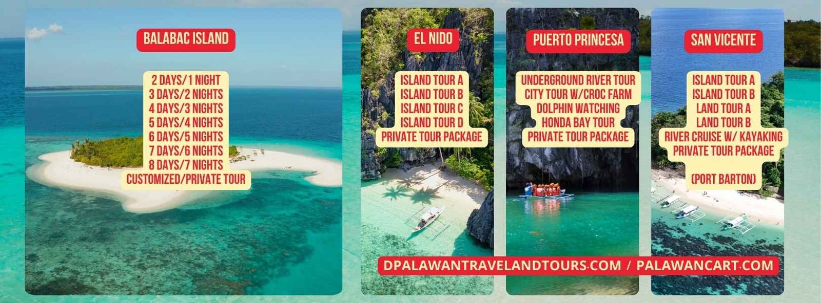 Balabac Packages